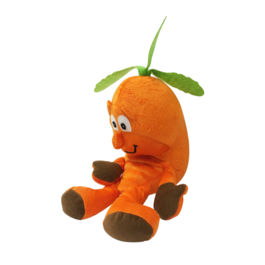 Weighted Carrot | Weighted Products