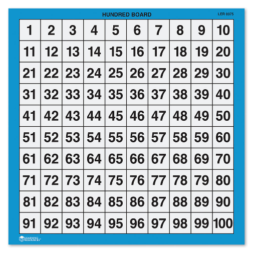 Laminated Hundreds Boards, Set of 10 | Phonics and English Activities